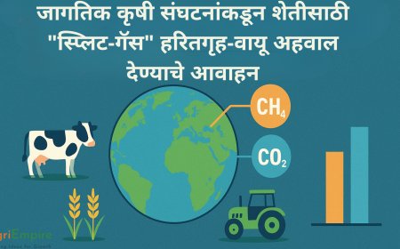 जागतिक कृषी संघटनांकडून शेतीसाठी "स्प्लिट-गॅस" हरितगृह-वायू अहवाल देण्याचे आवाहन