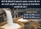 चीनी की कीमतों में उछाल के आसार: रमजान की मांग और घटती आपूर्ति का असर; महाराष्ट्र का पेराई सीजन समाप्ति की ओर।