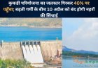 कुकडी परियोजना का जलस्तर गिरकर 40% पर पहुँचा; बढ़ती गर्मी के बीच 10 अप्रैल को बंद होगी नहरों की सिंचाई