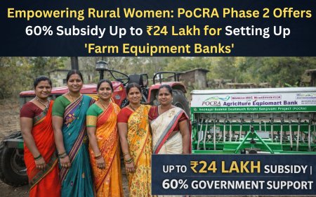 Empowering Rural Women: PoCRA Phase 2 Offers 60% Subsidy Up to ₹24 Lakh for Setting Up 'Farm Equipment Banks'