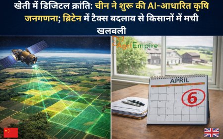 खेती में डिजिटल क्रांति: चीन ने शुरू की AI-आधारित कृषि जनगणना; ब्रिटेन में टैक्स बदलाव से किसानों में मची खलबली